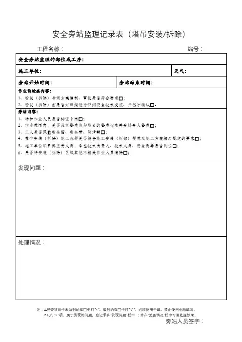 安全旁站监理记录表(塔吊安拆)