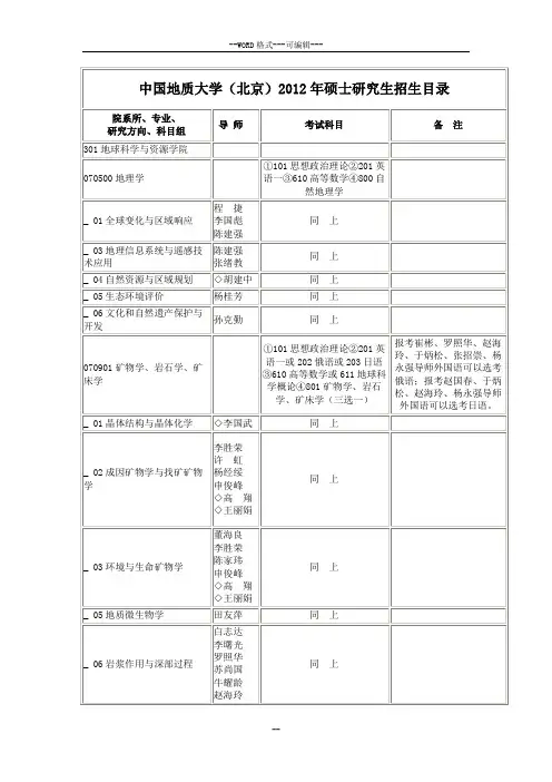 中国地质(北京)研究生