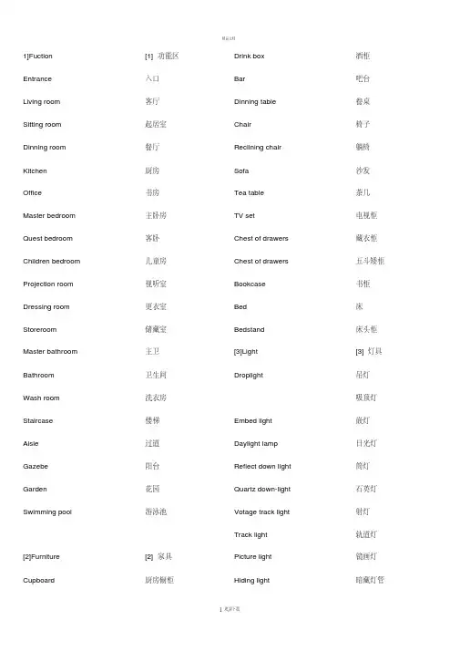 室内设计英语词汇