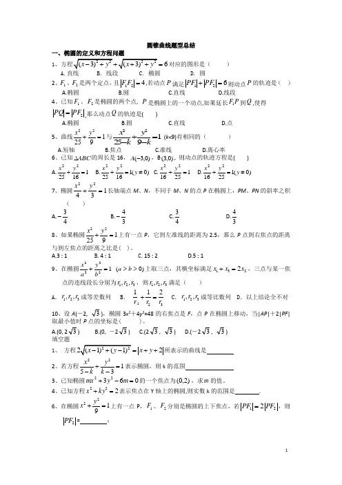 圆锥曲线练习题(椭圆)