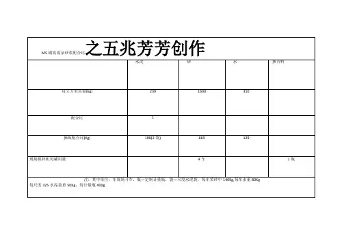 M5砌筑混合砂浆配合比