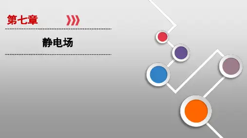 2021届高三一轮复习物理资料第7章 第1讲静电场PPT教学课件