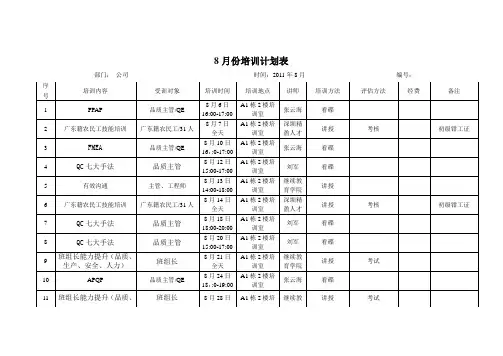 人力行政部8月份培训计划