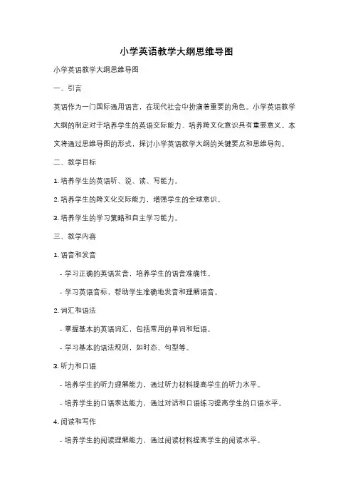 小学英语教学大纲思维导图