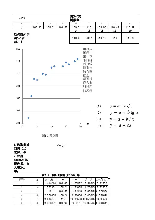 中国石油大学-应用统计方法作业2