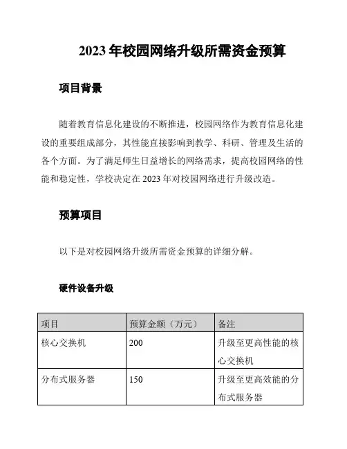 2023年校园网络升级所需资金预算