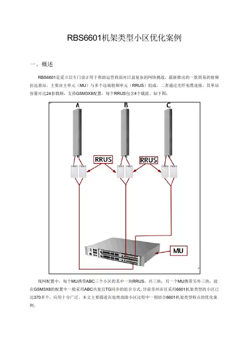 RBS6601机架类型小区优化案例