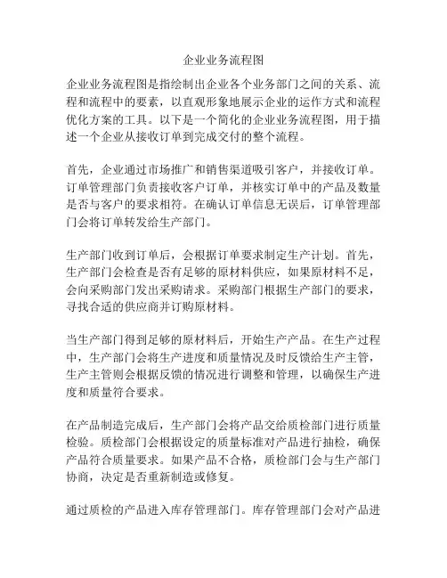 企业业务流程图