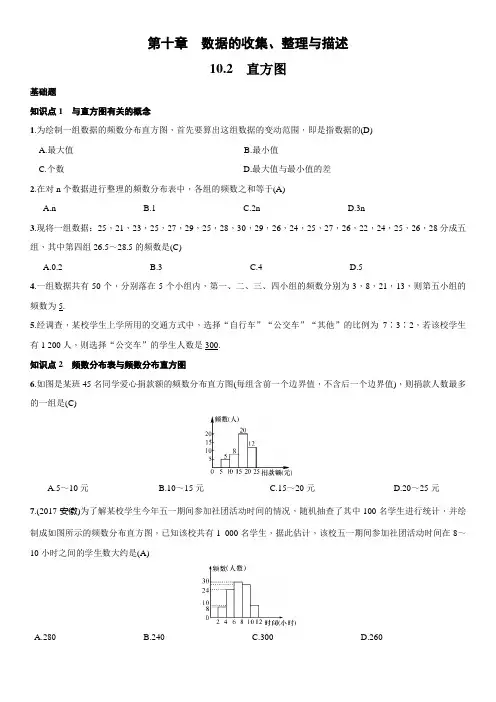 人教版七年级下册数学10.2 直方图(同步练习)
