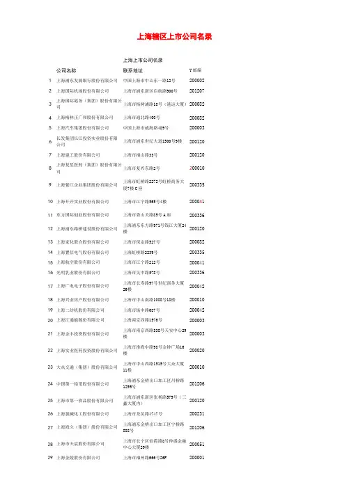 上海公司名录