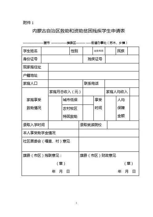 巴彦淖尔市残疾人联合会-五原县残联