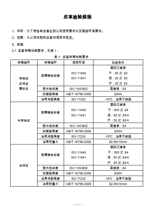 皮革检验规程-物料部