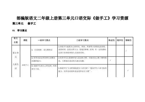 部编版语文二年级上册第三单元《口语交际 做手工》学习资源