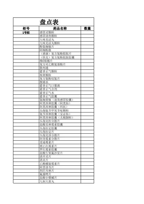 盘点表
