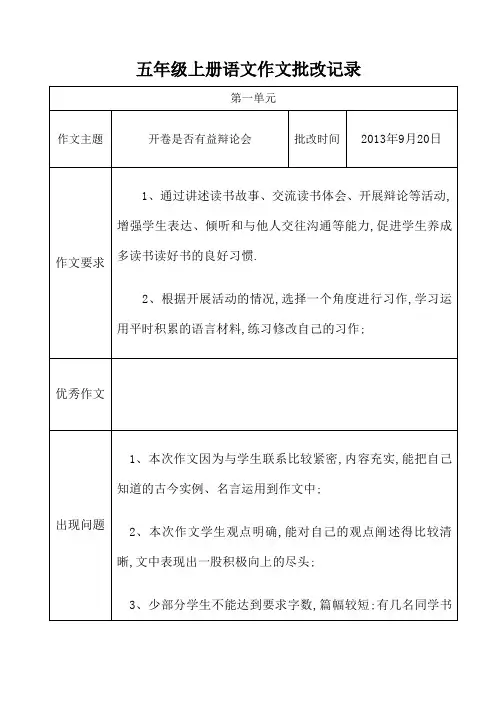 作文批改记录