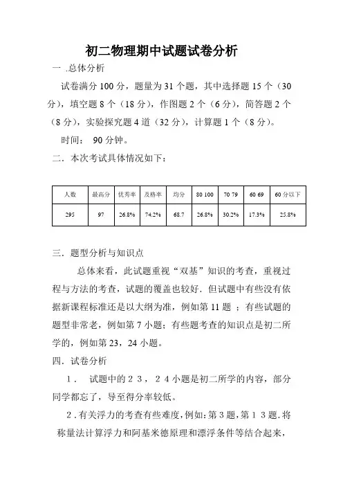 初二物理期中试题试卷分析12