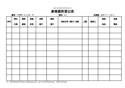 7.5.1-Z01-F1参观接待登记表