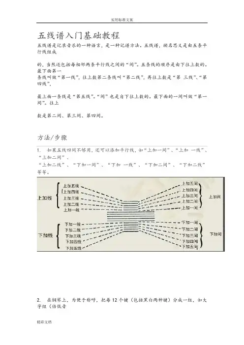 五线谱入门基础教程