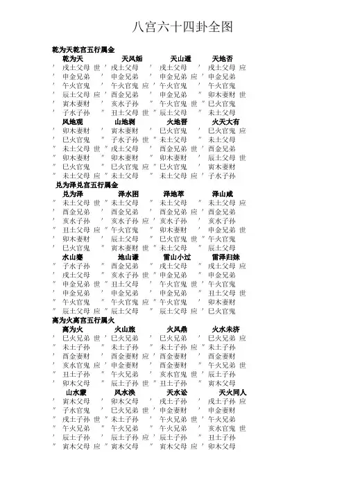 八宫六十四卦全图
