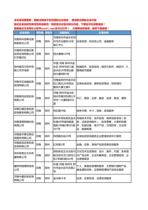 新版河南省证券投资咨询工商企业公司商家名录名单联系方式大全12家