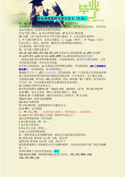 电气系统符号整理终极版