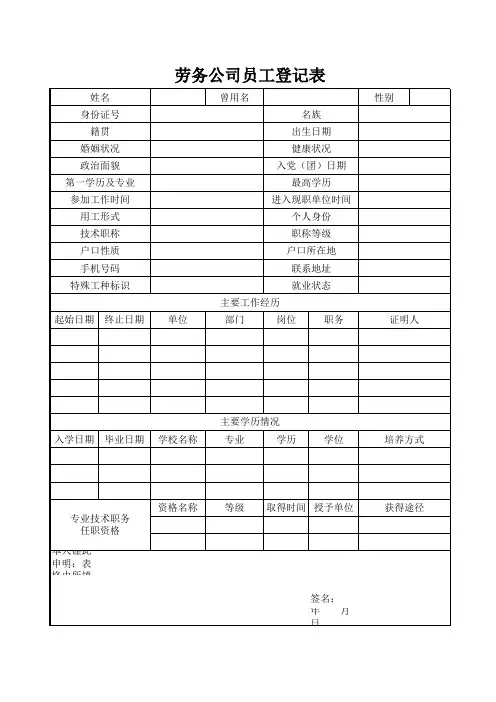 劳务公司员工登记表