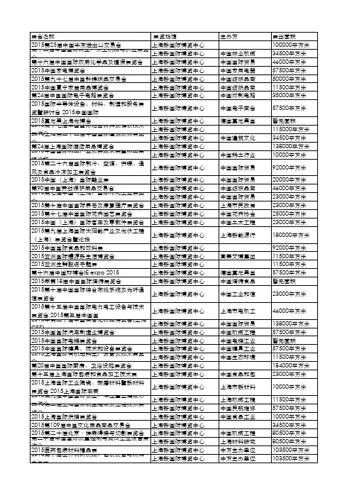 2015年上海展会排期