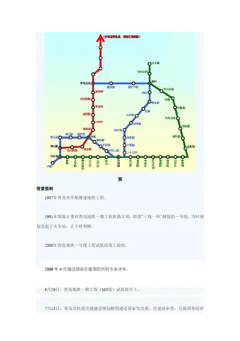 青岛地铁线网规划详解