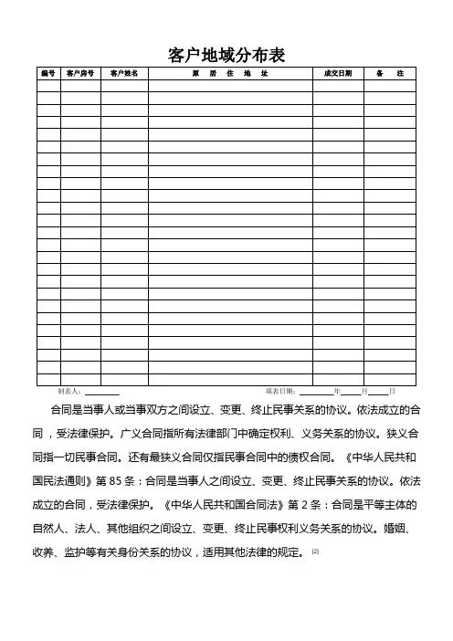 客户地域分布表
