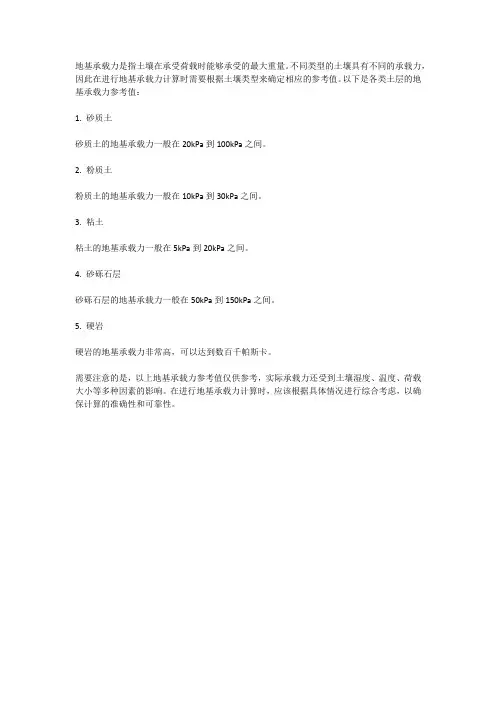 各类土层的地基承载力参考值