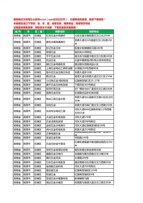 2020新版湖南省湘潭市岳塘区五金工商企业公司商家名录名单黄页联系电话号码地址大全115家