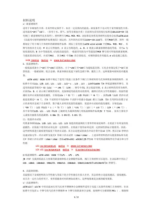 ASTMWCB-LCC-WC6-C12-CF8M阀门铸钢材料代号的含义