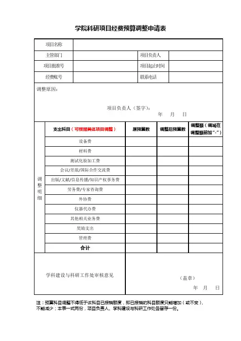 学院科研项目经费预算调整申请表