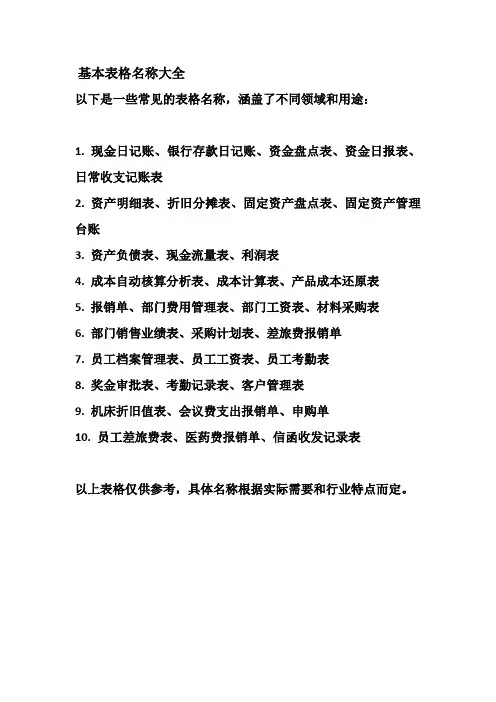 基本表格名称大全