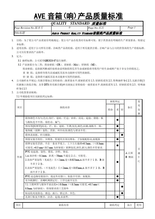 音箱(响)检验标准