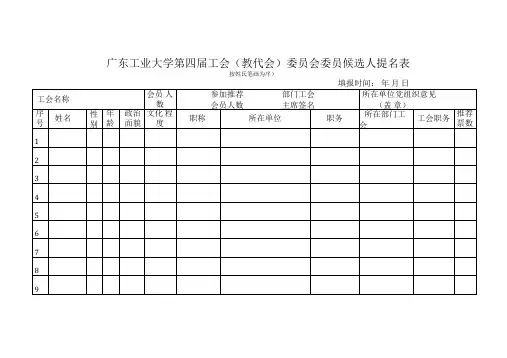 第二次推选第四届校工会委员会委员候选人预备人选建议名单