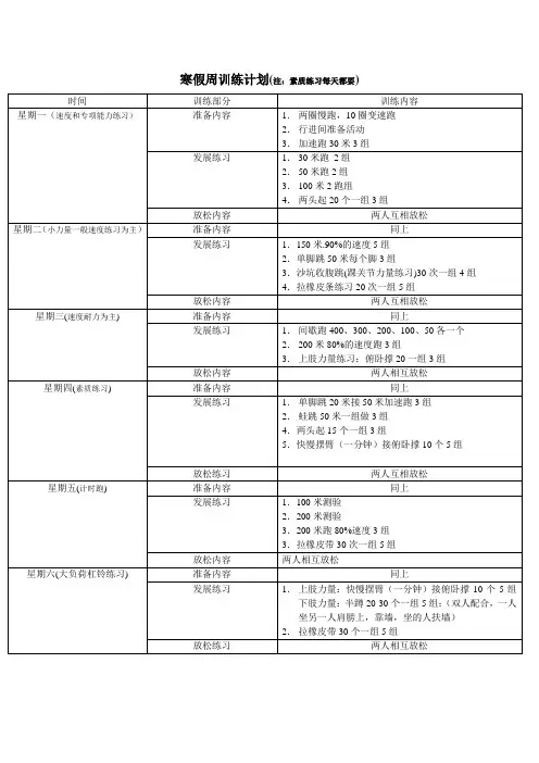 短跑周训练计划