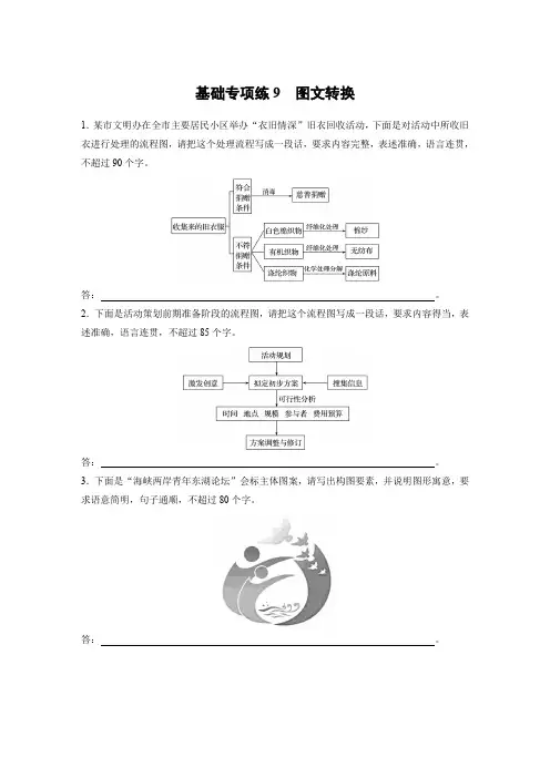 高考语文一轮复习人教全国精选提分专练：基础专项练9 图文转换+Word含答案.docx