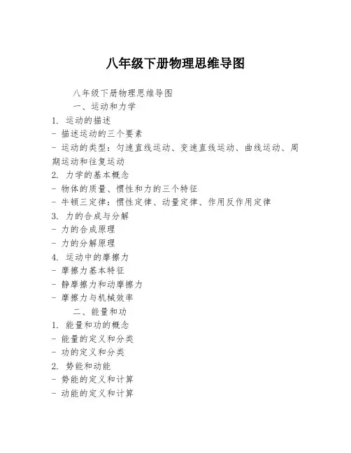 八年级下册物理思维导图
