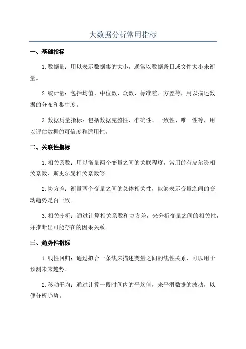 大数据分析常用指标