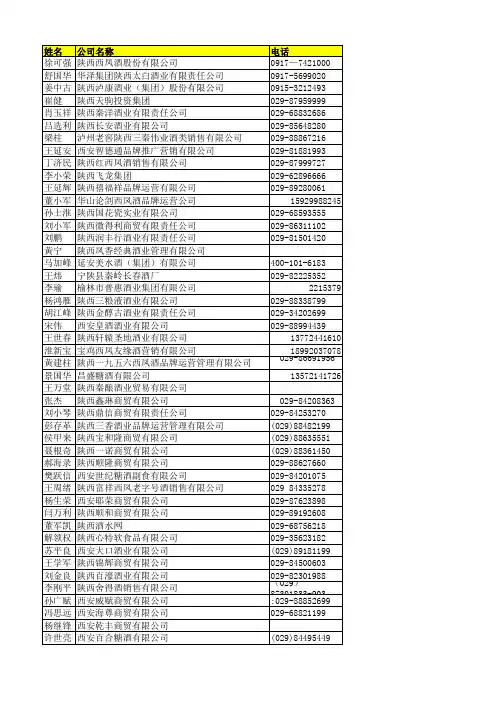 干货-陕西酒水大商名录