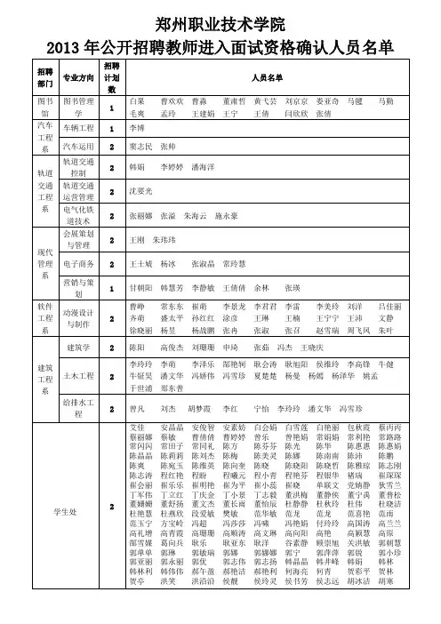 郑州职业技术学院
