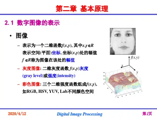 数字图像处理 第2章