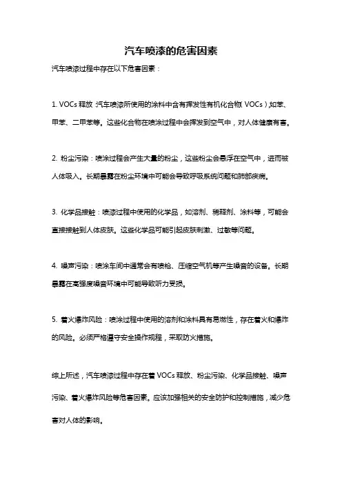 汽车喷漆的危害因素