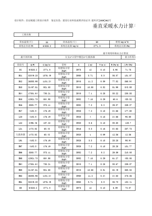 水力计算表格
