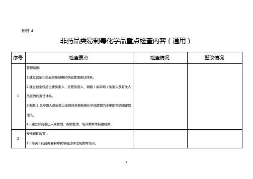 非药品类易制毒化学品重点检查内容(通用)