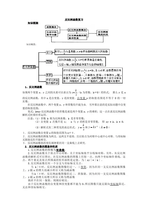 九年级下册第二十六章反比例函数