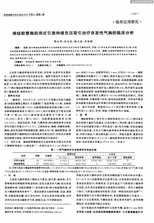 细硅胶管胸腔闭式引流持续负压吸引治疗自发性气胸的临床分析