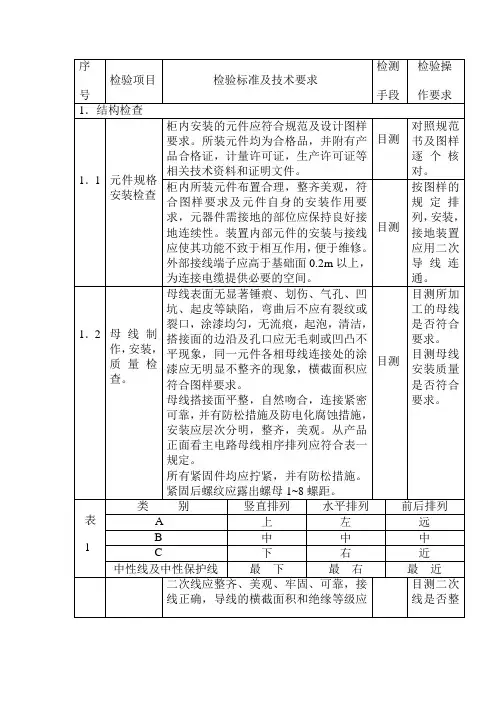 成套开关设备出厂检验规程