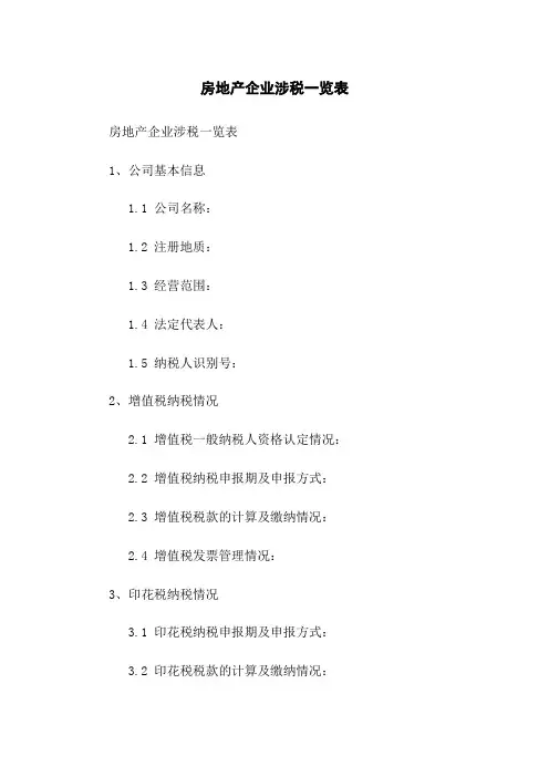 房地产企业涉税一览表